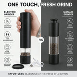 Electric Pepper Grinder – USB Rechargeable & One Touch Operation